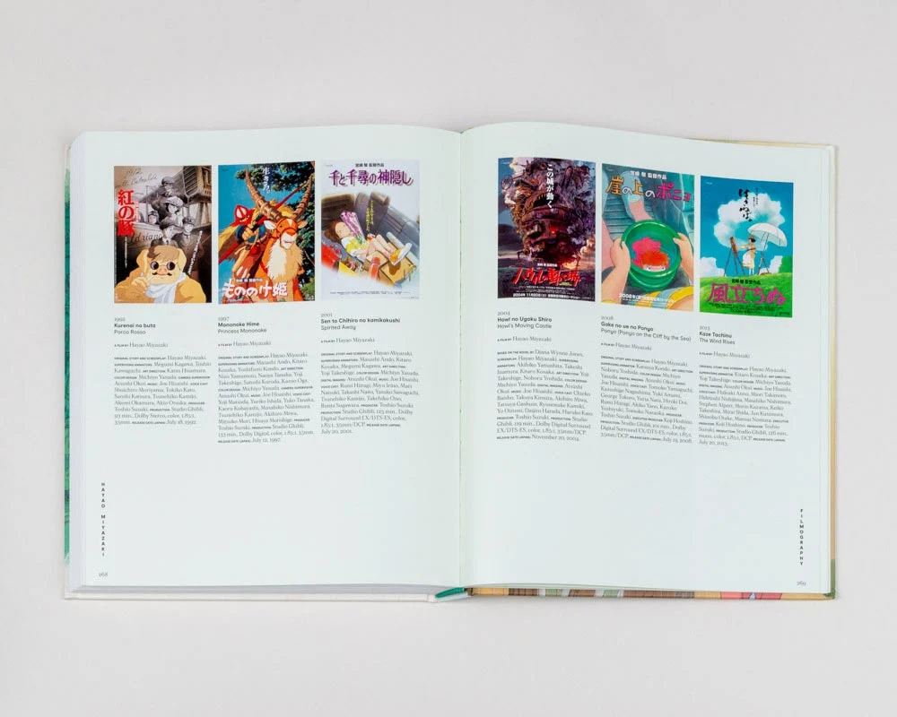 HAYAO MIYAZAKI CATALOGUE - Image 9