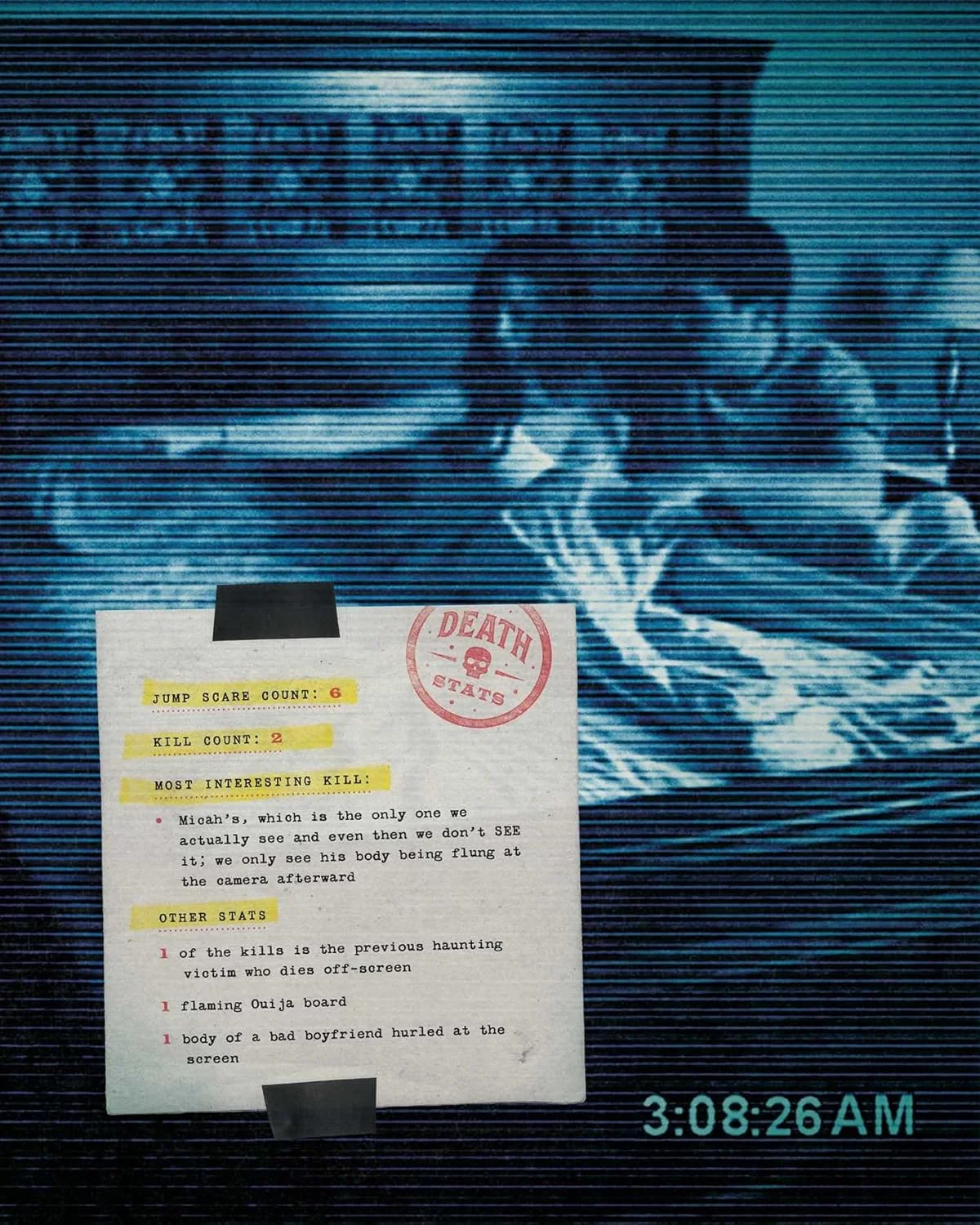 HORROR'S NEW WAVE:15 YEARS OF BLUMHOUSE - Image 3